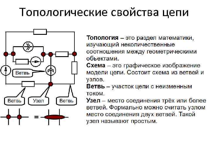 Топологические свойства цепи 