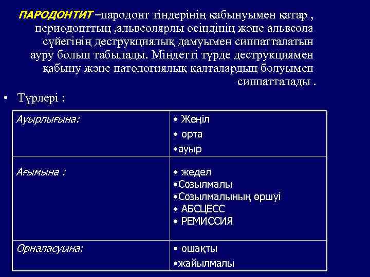 ПАРОДОНТИТ –пародонт тіндерінің қабынуымен қатар , периодонттың , альвеолярлы өсіндінің және альвеола сүйегінің деструкциялық
