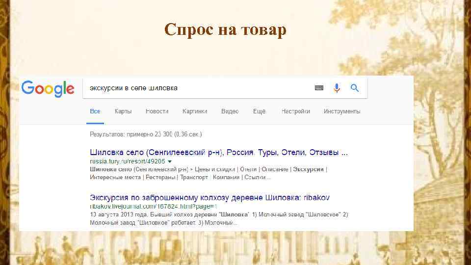 Спрос на товар 