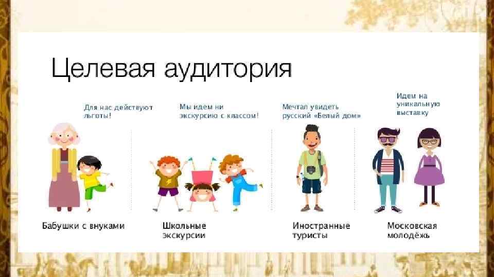 Целевая аудитория туристического проекта