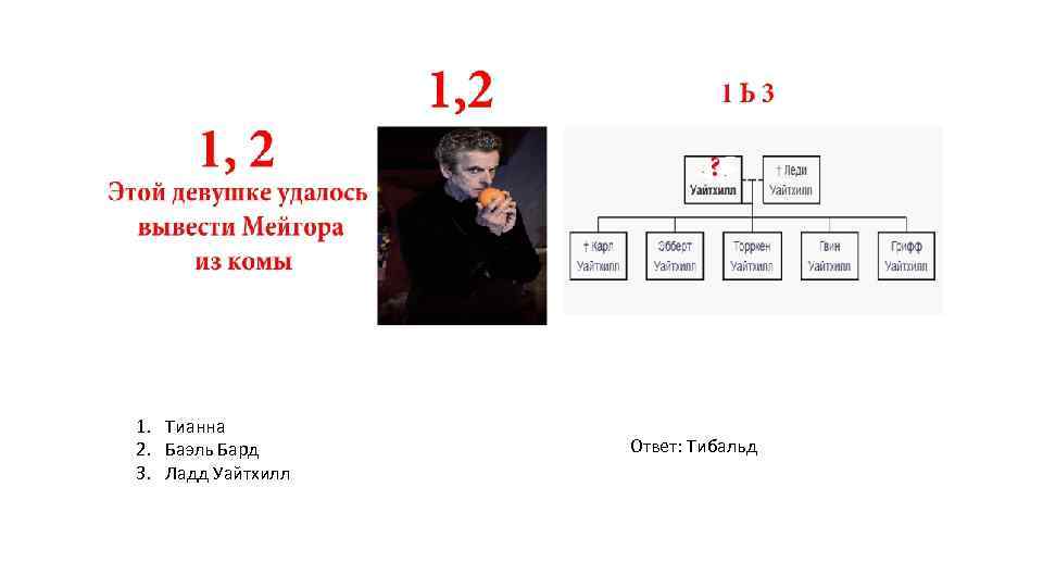 1. Тианна 2. Баэль Бард 3. Ладд Уайтхилл Ответ: Тибальд 