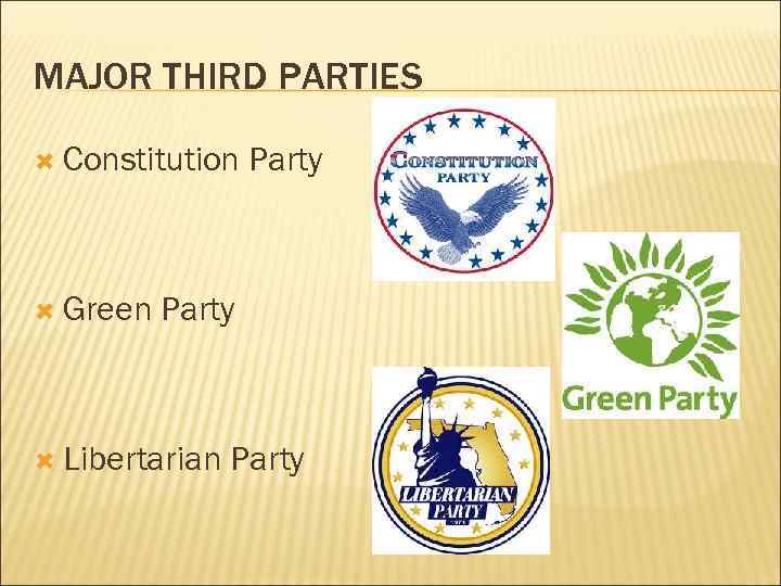 MAJOR THIRD PARTIES Constitution Green Party Libertarian Party 