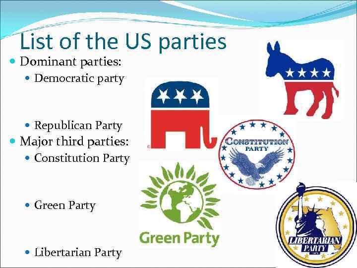 List of the US parties Dominant parties: Democratic party Republican Party Major third parties:
