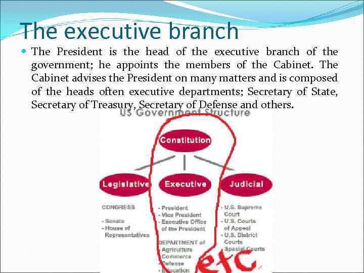 The executive branch The President is the head of the executive branch of the