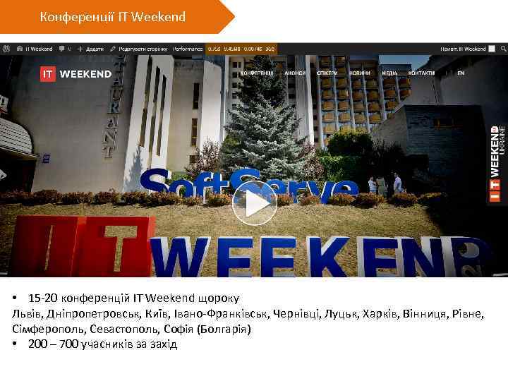 Конференції IT Weekend • 15 -20 конференцій IT Weekend щороку Львів, Дніпропетровськ, Київ, Івано-Франківськ,