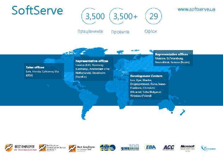 Soft. Serve www. softserve. ua Працівників Проектів Офіси 