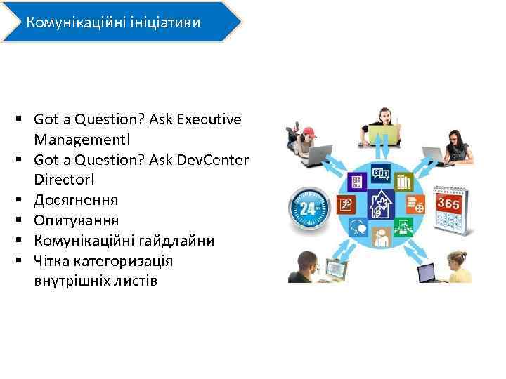 Комунікаційні ініціативи § Got a Question? Ask Executive Management! § Got a Question? Ask