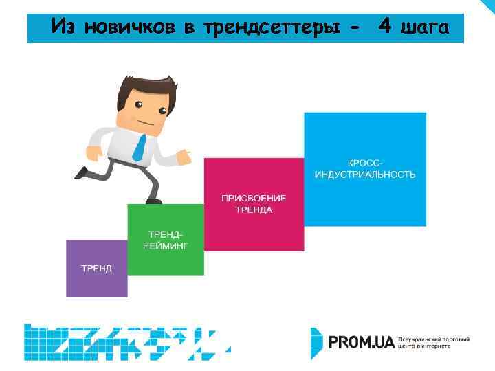 Из новичков в трендсеттеры - 4 шага 