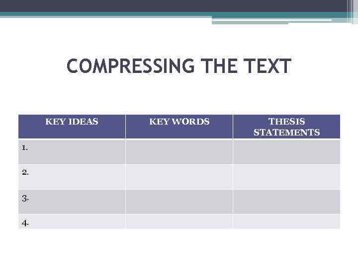 COMPRESSING THE TEXT KEY IDEAS 1. 2. 3. 4. KEY WORDS THESIS STATEMENTS 