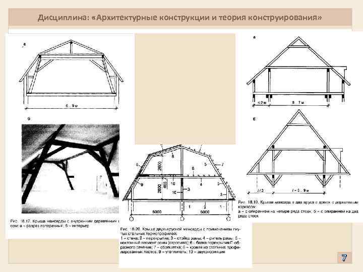 Дисциплина: «Архитектурные конструкции и теория конструирования» 7 