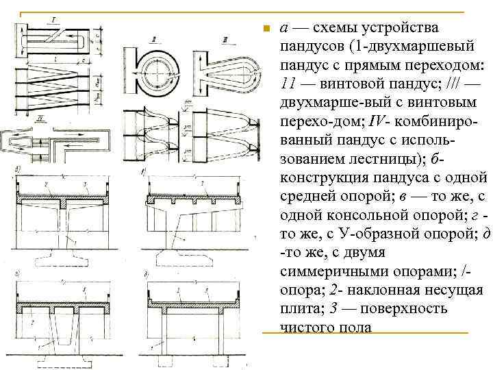 Прямой переход схема