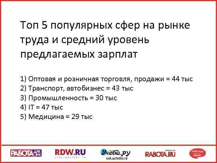 Топ 5 популярных сфер на рынке труда и средний уровень предлагаемых зарплат 1) Оптовая