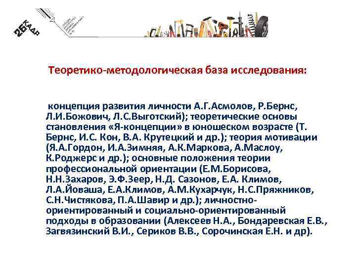 Теоретико методологическая база исследования: концепция развития личности А. Г. Асмолов, Р. Бернс, Л. И.