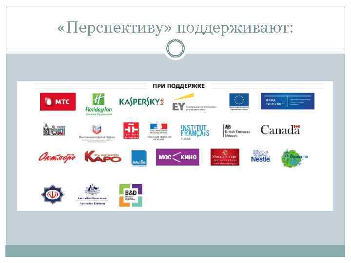  «Перспективу» поддерживают: 