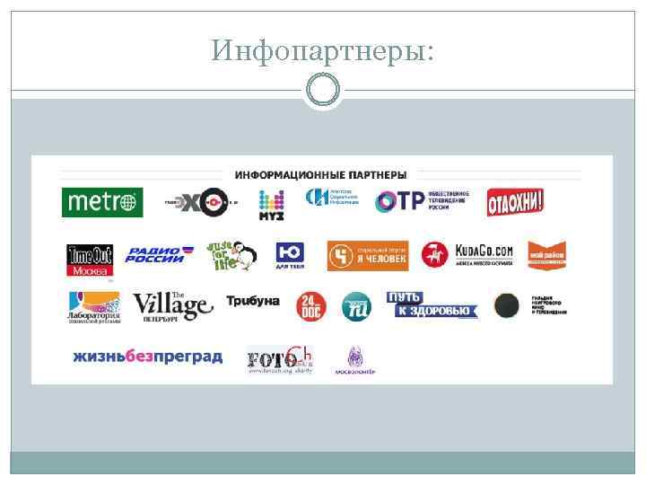 Инфопартнеры: 