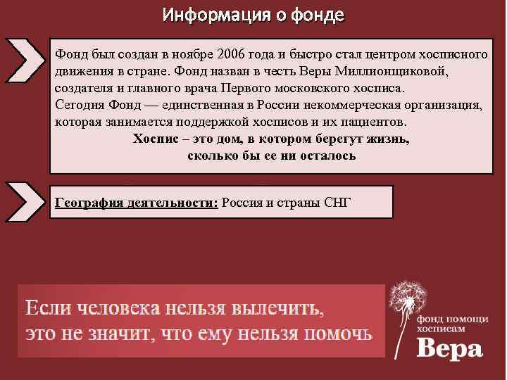 Информация о фонде Фонд был создан в ноябре 2006 года и быстро стал центром