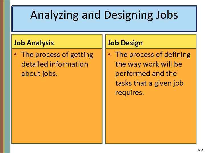 Analyzing and Designing Jobs Job Analysis • The process of getting detailed information about