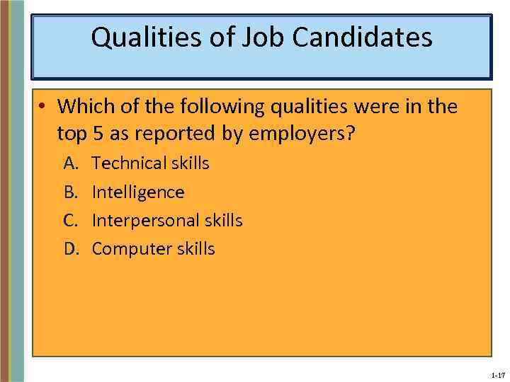 Qualities of Job Candidates • Which of the following qualities were in the top