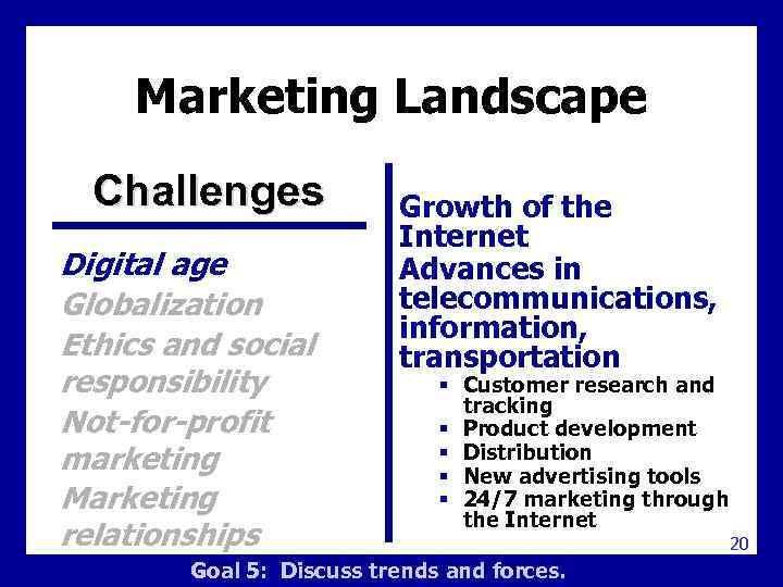 Marketing Landscape Challenges Digital age Globalization Ethics and social responsibility Not-for-profit marketing Marketing relationships