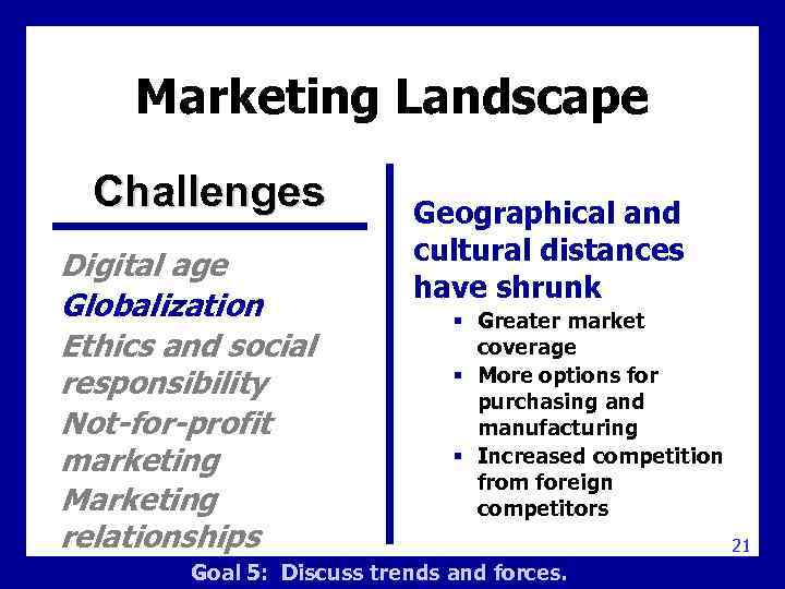 Marketing Landscape Challenges Digital age Globalization Ethics and social responsibility Not-for-profit marketing Marketing relationships