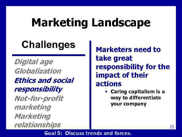 Marketing Landscape Challenges Digital age Globalization Ethics and social responsibility Not-for-profit marketing Marketing relationships