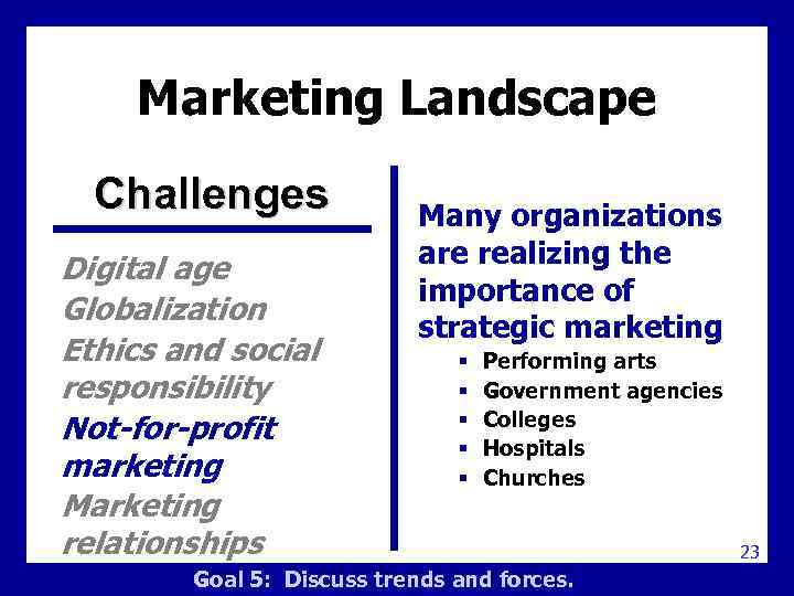 Marketing Landscape Challenges Digital age Globalization Ethics and social responsibility Not-for-profit marketing Marketing relationships