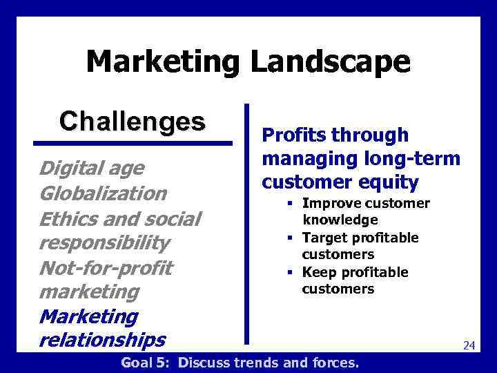 Marketing Landscape Challenges Digital age Globalization Ethics and social responsibility Not-for-profit marketing Marketing relationships