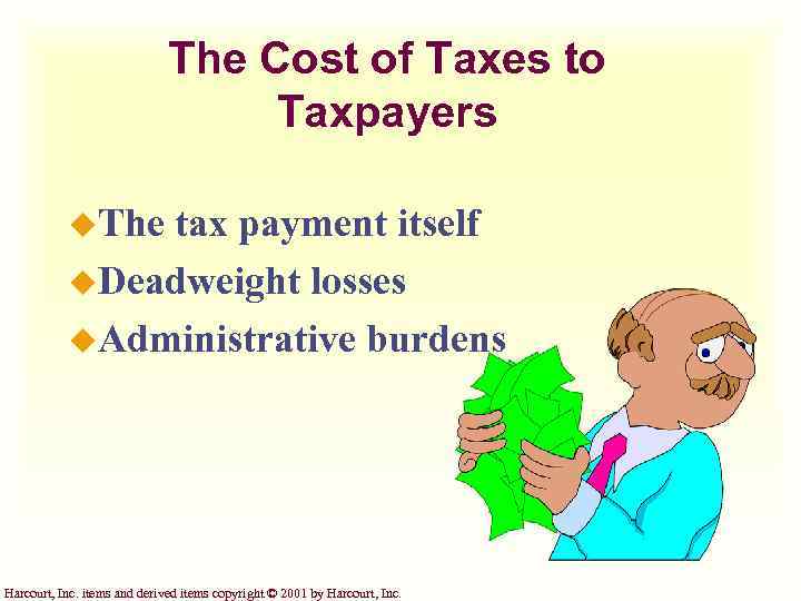 The Cost of Taxes to Taxpayers u. The tax payment itself u. Deadweight losses