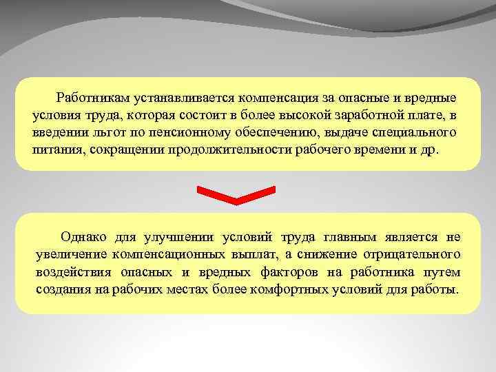 Работникам устанавливается компенсация за опасные и вредные условия труда, которая состоит в более высокой