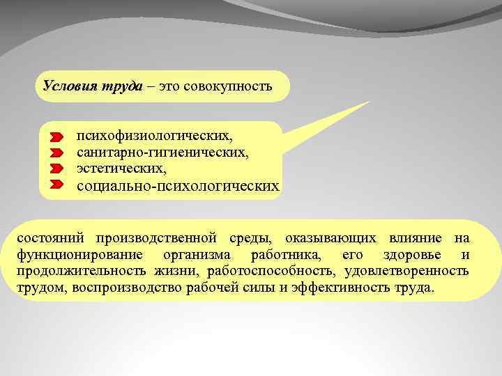 Влияние освещения на условия деятельности человека презентация