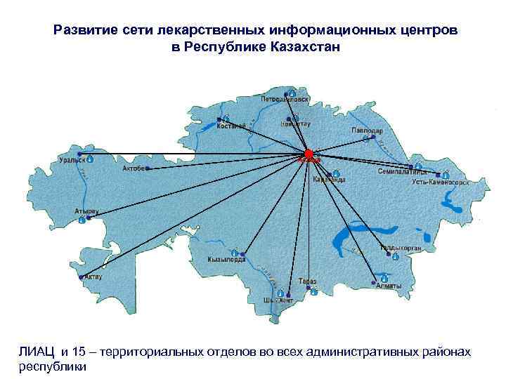 Территориальное устройство республики казахстан