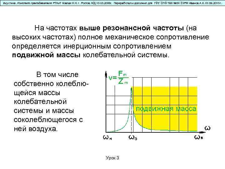 Акустика. Конспект преподавателя РТКи. Т Ковпак Н. Н. г. Ростов Н/Д 10. 03. 2006