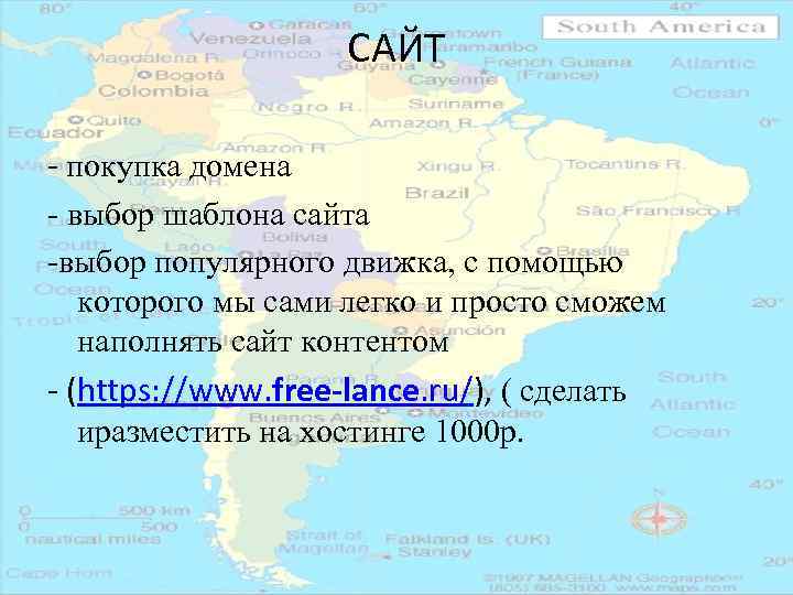 САЙТ - покупка домена - выбор шаблона сайта -выбор популярного движка, с помощью которого