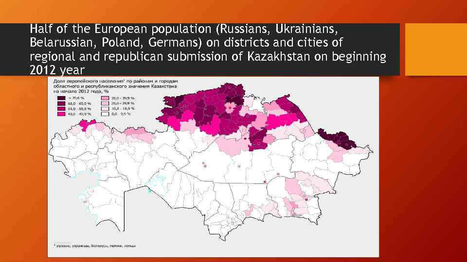 Half of the European population (Russians, Ukrainians, Belarussian, Poland, Germans) on districts and cities