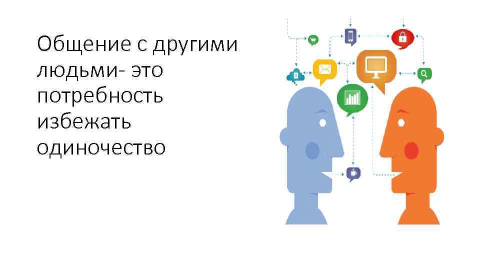 Общение с другими людьми- это потребность избежать одиночество 