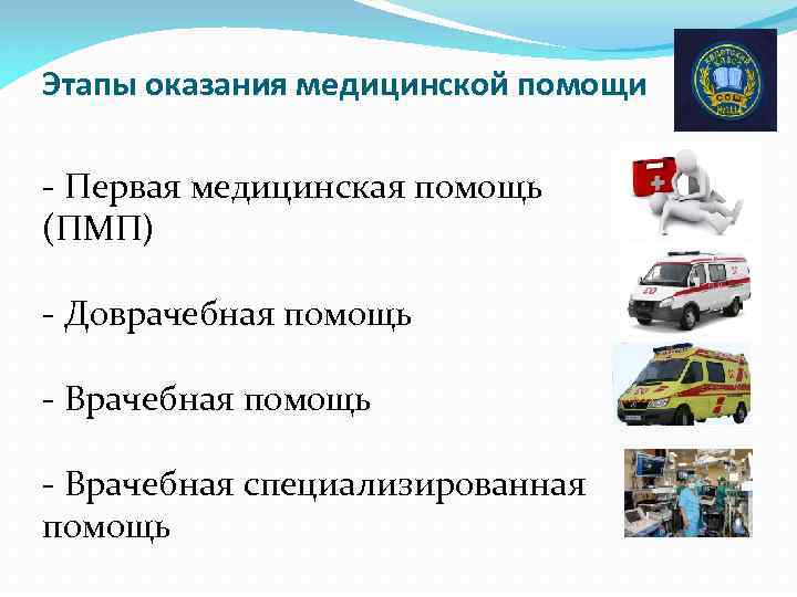 Рассмотрите рисунок с изображением этапов оказания первой помощи как называют