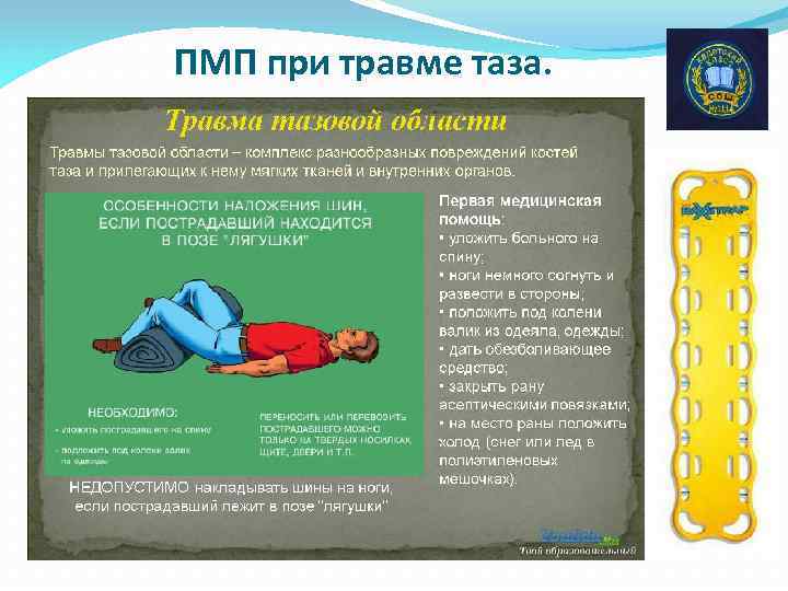 ПМП при травме таза. 