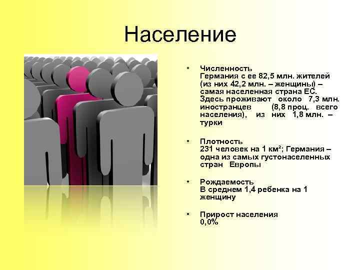 Население • Численность Германия с ее 82, 5 млн. жителей (из них 42, 2