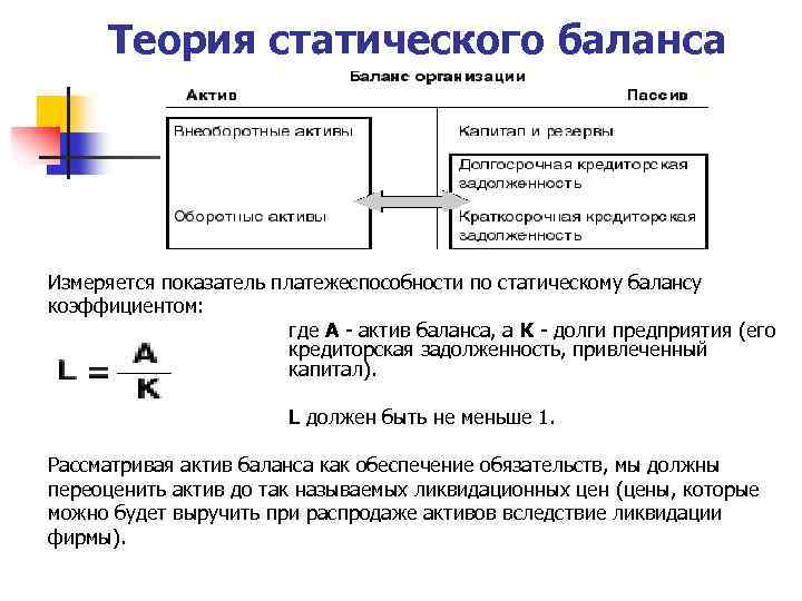 Баланс в чем измеряется