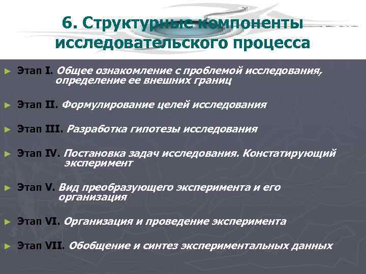 Показателем исследовательского этапа проекта является