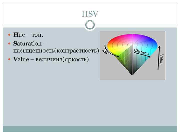 HSV Hue – тон. Saturation – насыщенность(контрастность) Value – величина(яркость) 