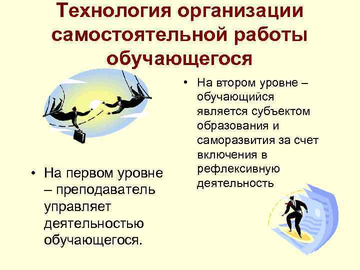 Технология организации самостоятельной работы обучающегося • На первом уровне – преподаватель управляет деятельностью обучающегося.