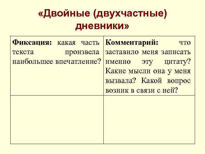  «Двойные (двухчастные) дневники» Фиксация: какая часть Комментарий: что текста произвела заставило меня записать