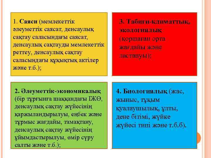 1. Саяси (мемлекеттік әлеуметтік саясат, денсаулық сақтау саласындағы саясат, денсаулық сақтауды мемлекеттік реттеу, денсаулық