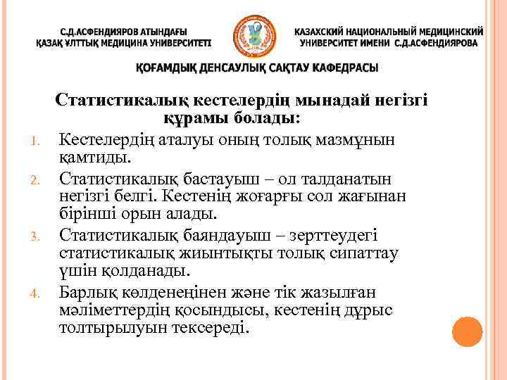 1. 2. 3. 4. Статистикалық кестелердің мынадай негізгі құрамы болады: Кестелердің аталуы оның толық