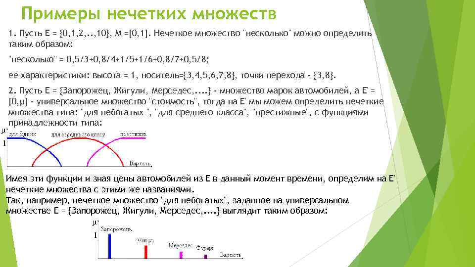 Примеры нечетких множеств 1. Пусть E = {0, 1, 2, . . , 10},