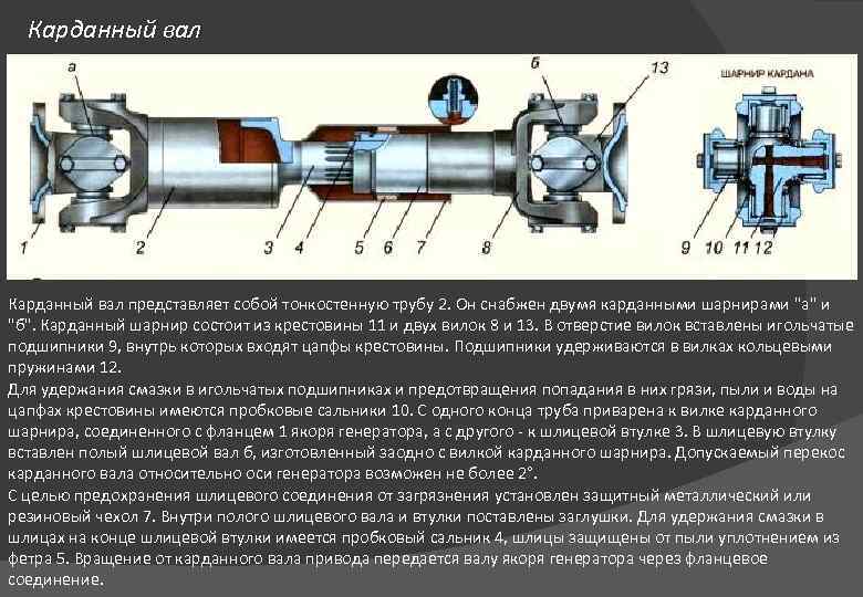 Карданный вал представляет собой тонкостенную трубу 2. Он снабжен двумя карданными шарнирами "а" и