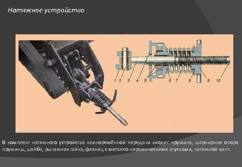 Натяжное устройство В комплект натяжного устройства клиноремённой передачи входит пружина, шарнирная опора пружины, шайба,