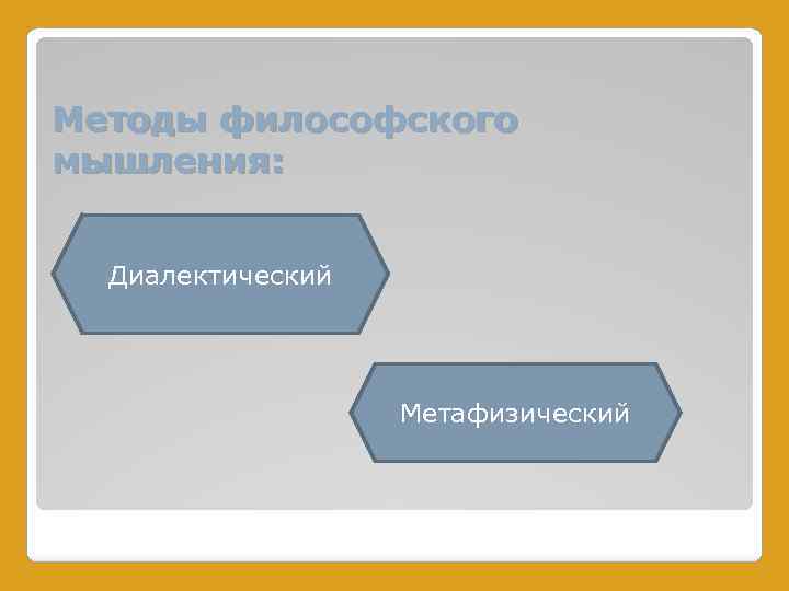 Методы философского мышления: Диалектический Метафизический 