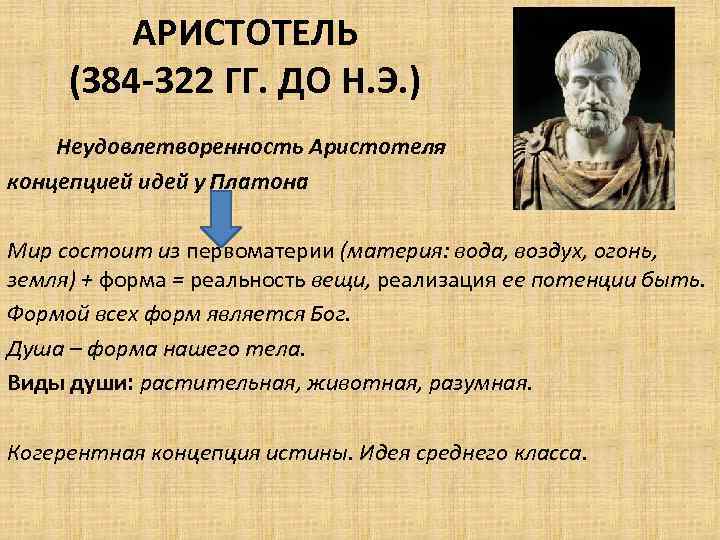 АРИСТОТЕЛЬ (384 -322 ГГ. ДО Н. Э. ) Неудовлетворенность Аристотеля концепцией идей у Платона